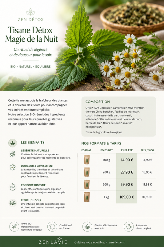 ZEN DÉTOX — Tisane Détox « Magie de la Nuit » BIO